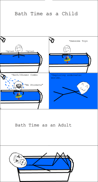 Bath time Bath time