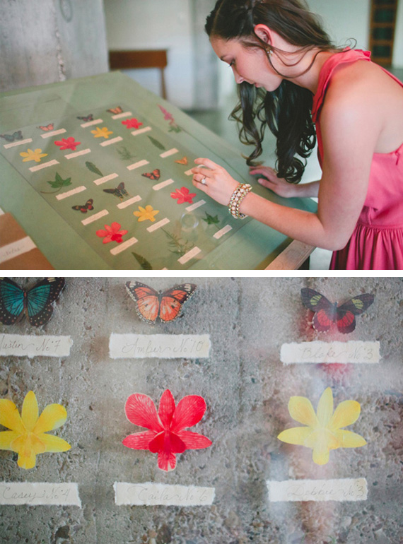 Botanical seating chart