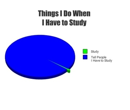 Things I do when I have to study