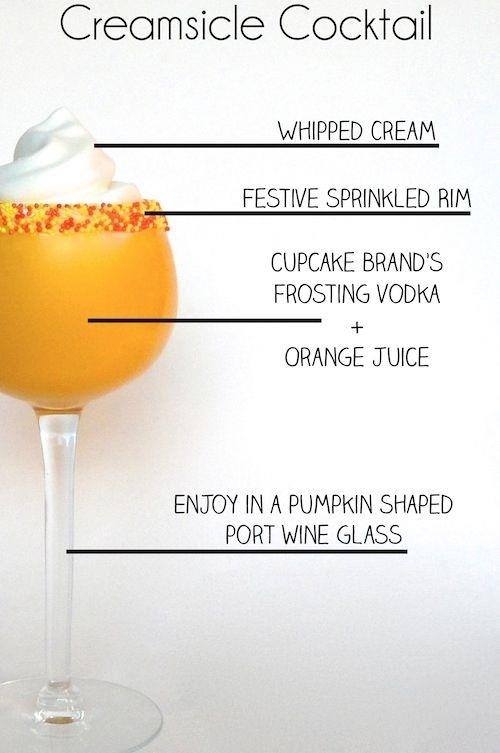 Creamsicle Cocktail Creamsicle Cocktail