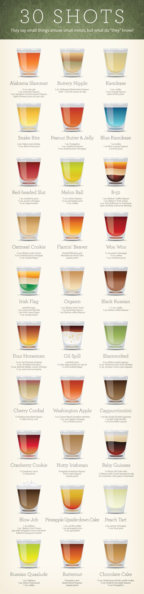 Shot Recipes Shot Recipes