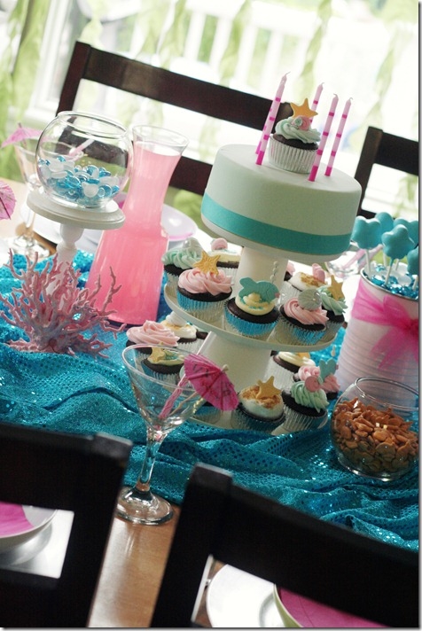 Under the sea party 