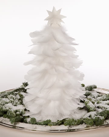 Feathered Christmas Trees Feathered Christmas Trees