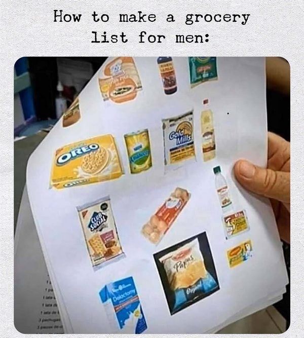 How To Make A Grocery List For Men Pictures, Photos, and Images for