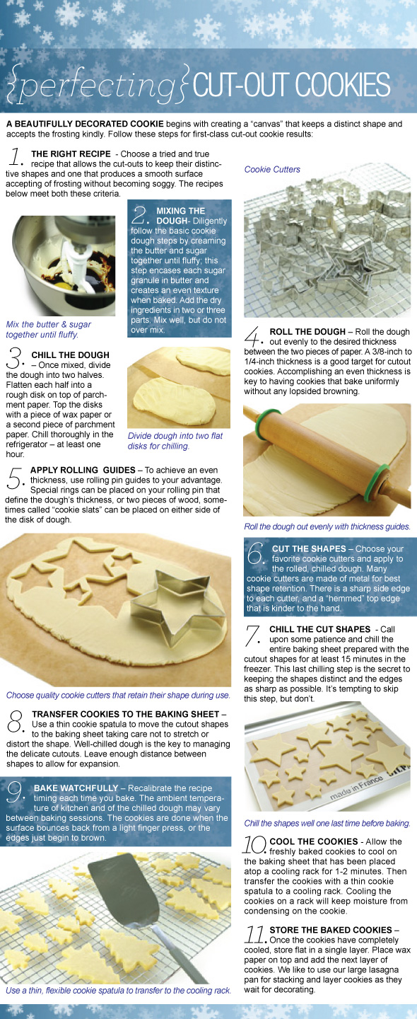 DIY Cut Out Cookies DIY Cut Out Cookies