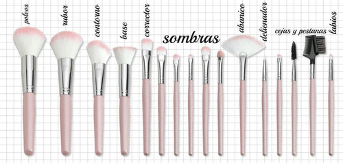 Brush types