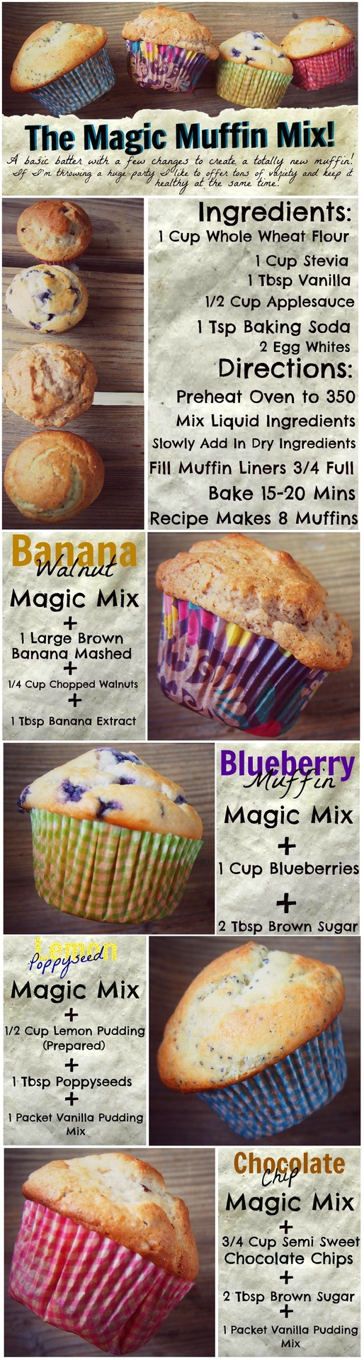 DIY Muffin Recipe DIY Muffin Recipe