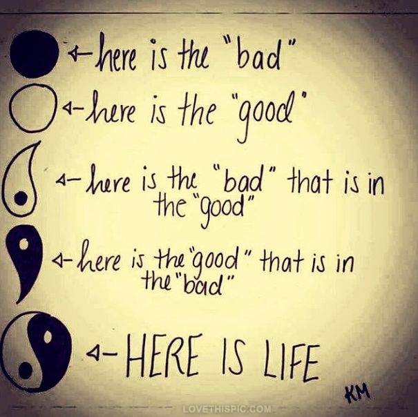 Here Is Life