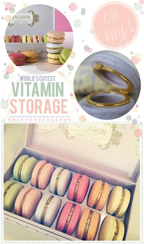 Vitamin Storage Vitamin Storage