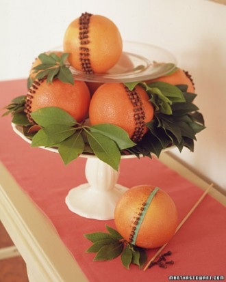 Citrus Pomander Citrus Pomander