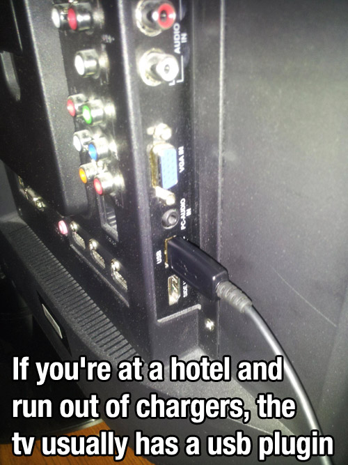 Hotel USB Charger
