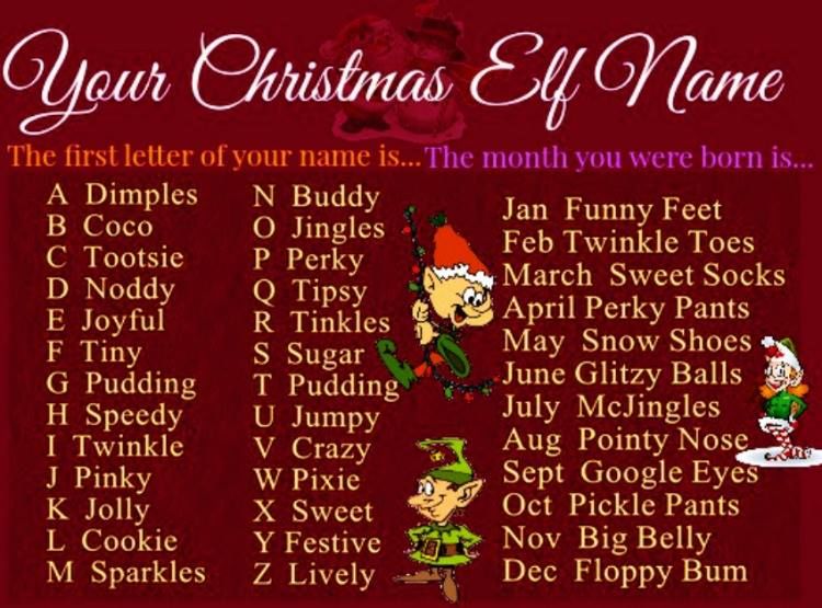 Your Christmas Elf Name Pictures, Photos, and Images for Facebook