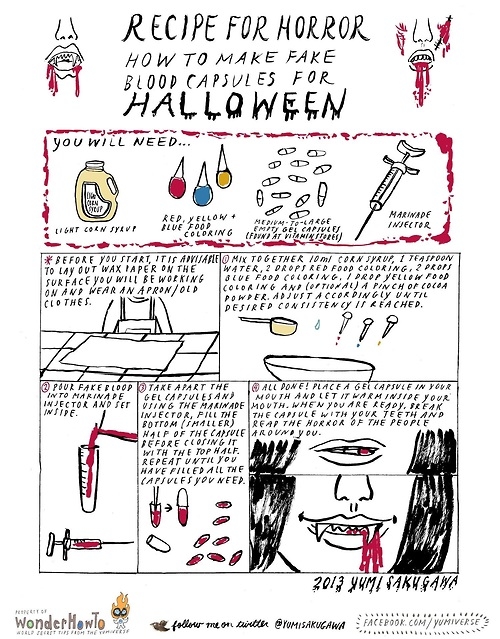 Recipe for horror Recipe for horror