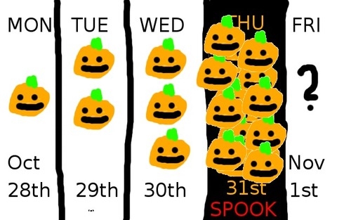 Spook 