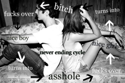 Never ending cycle Never ending cycle