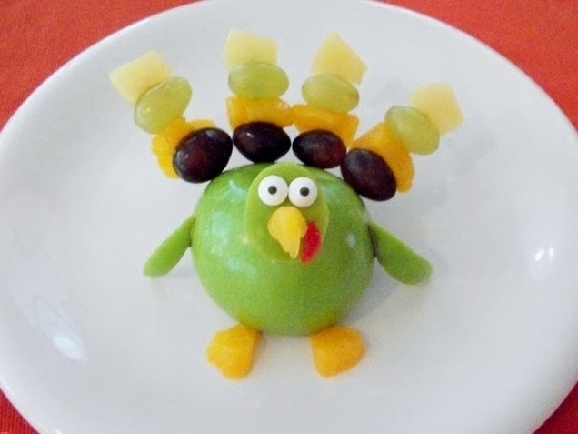 Fruity Turkey
