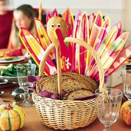 Turkey breadbasket Turkey breadbasket