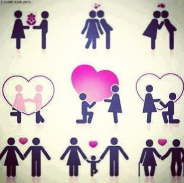 How Love Happens How Love Happens