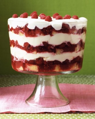 Grand raspberry trifle