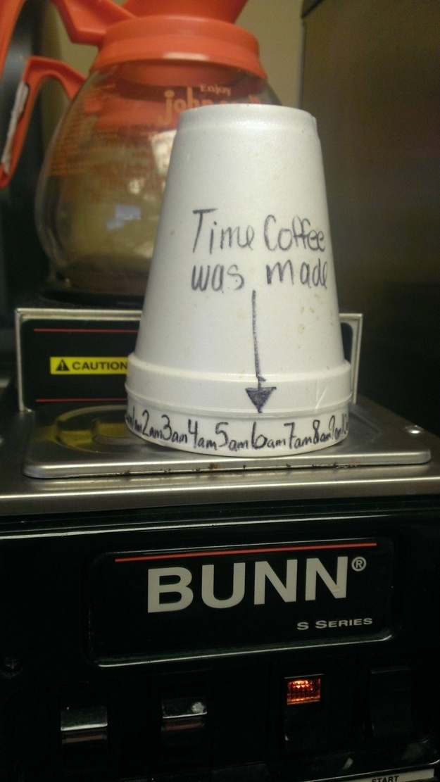 Time coffee was made
