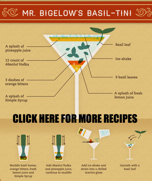 How to make at least one fancy drink How to make at least one fancy drink