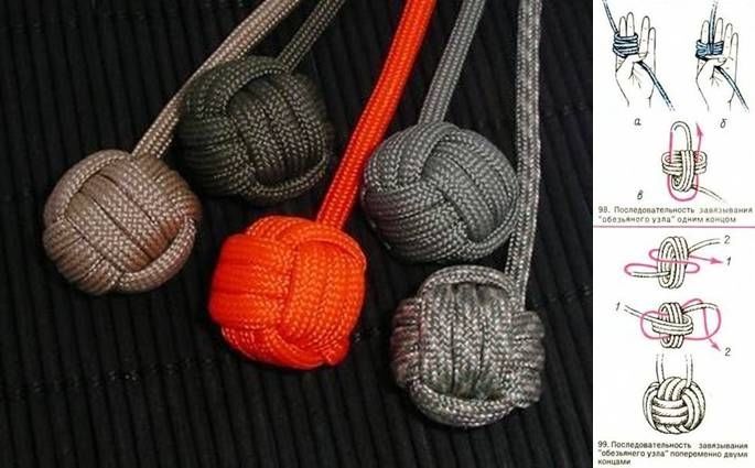 DIY Chinese Lucky Knot