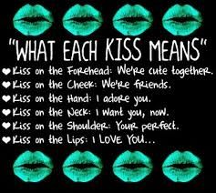 what each kiss means