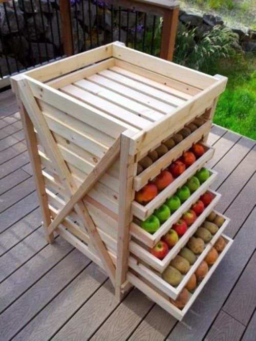 Convient fruit storage