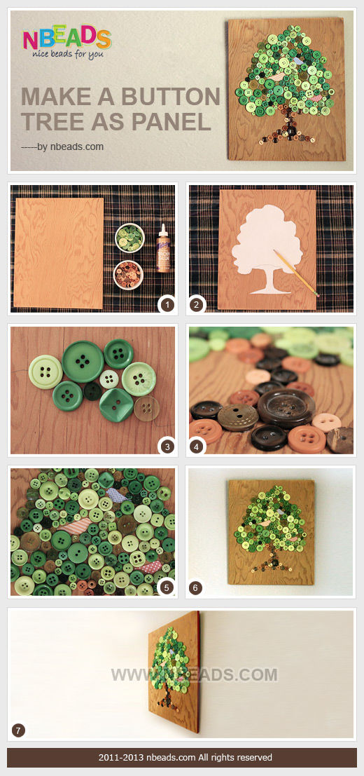 Make A Button Tree As Panel