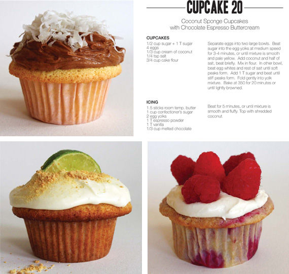 Cupcake Recipe Cupcake Recipe
