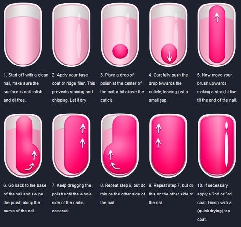 How to Properly Paint Fingernails