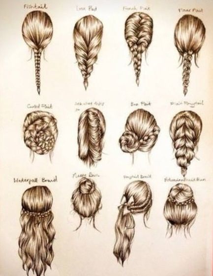 Braid Variations