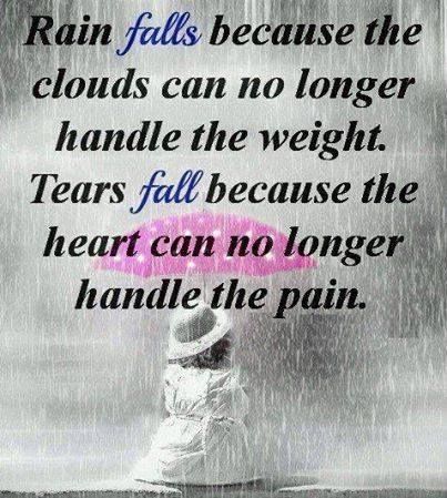 Rain and Tears