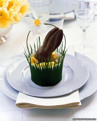 Easter basket favors