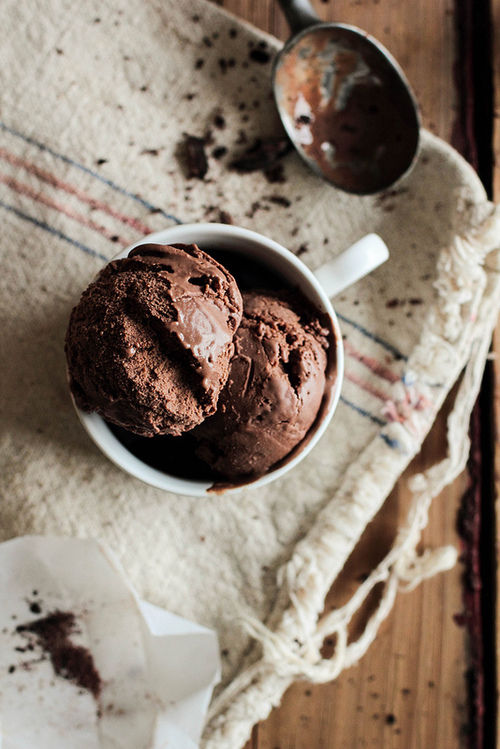 Chocolate ice cream Chocolate ice cream