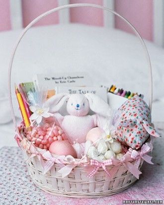 Easter gift baskets