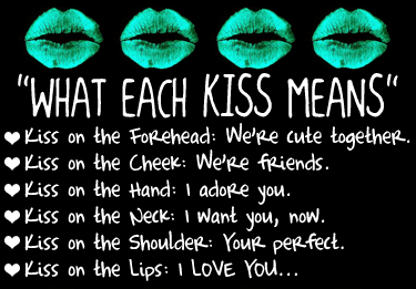 What each kiss means
