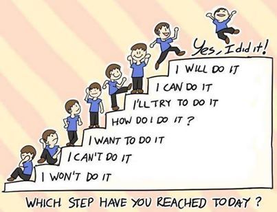 what steps have you reached