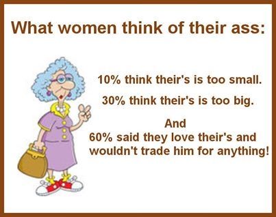 When women think