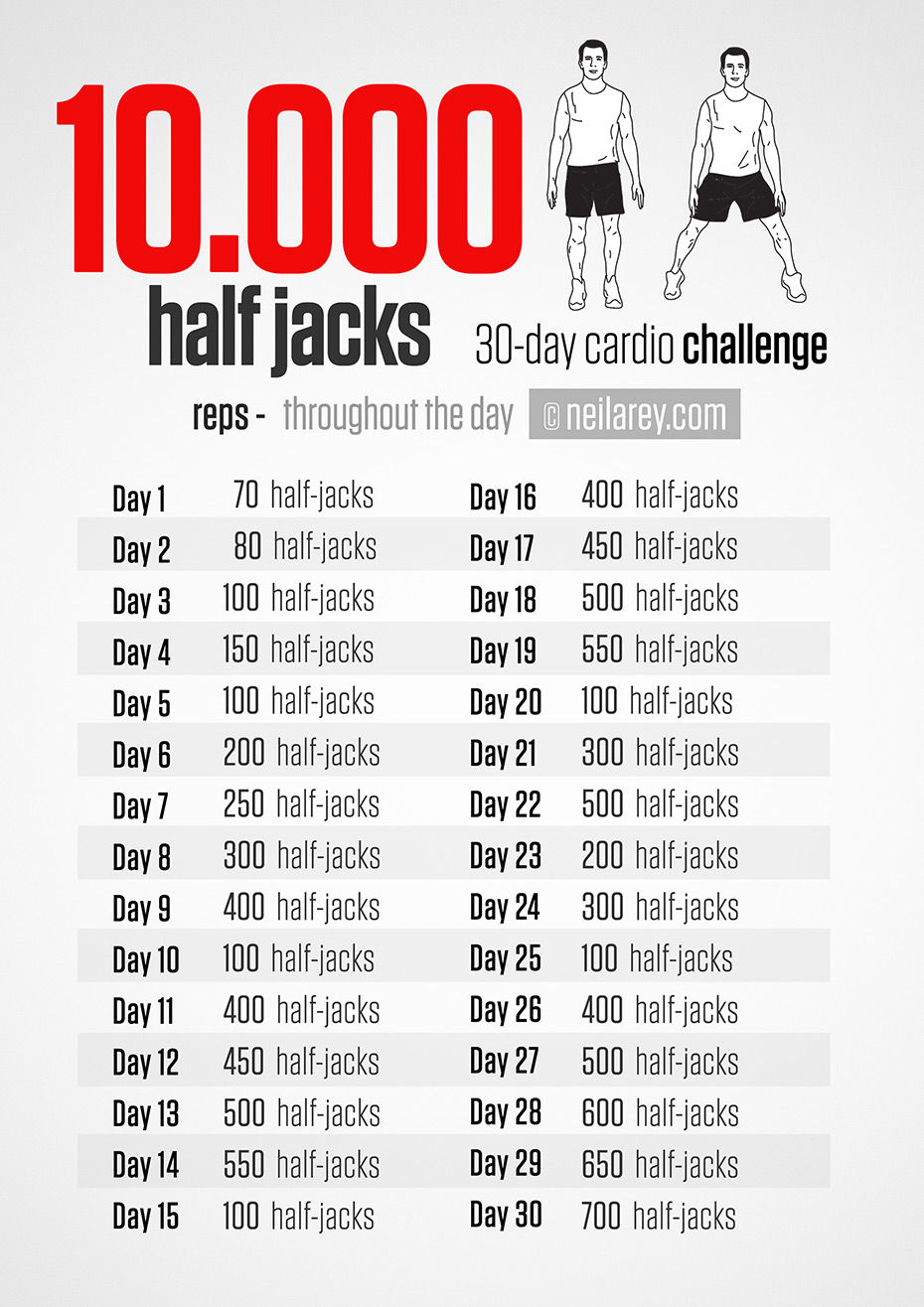 10.000 Half Jacks Challenge 10.000 Half Jacks Challenge