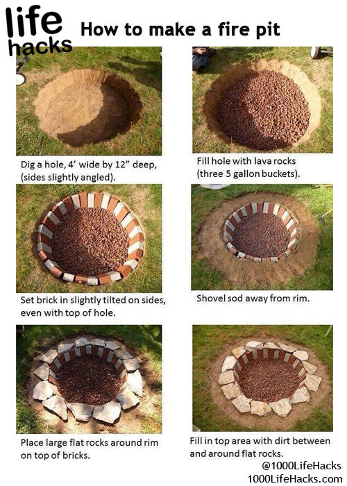How to make a fire pit How to make a fire pit