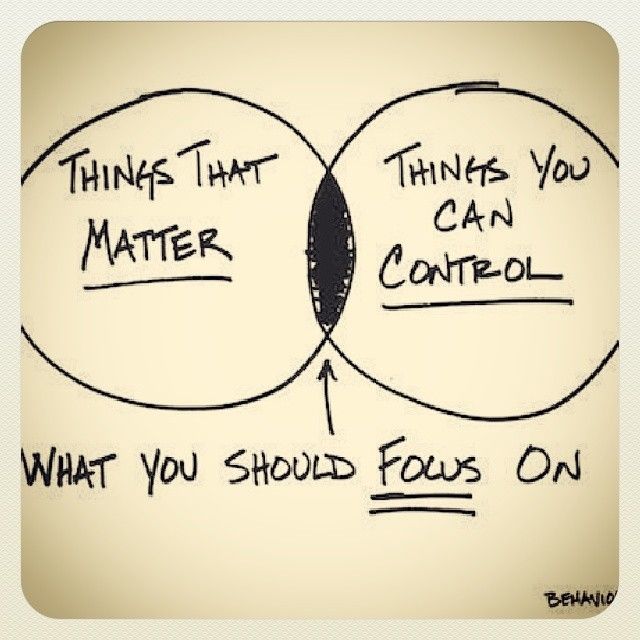 What you should focus on