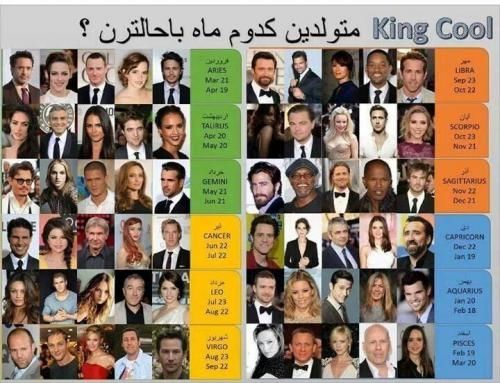 celebrities celebrities