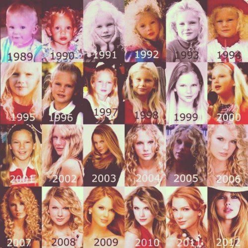 TAYLOR SWIFT TAYLOR SWIFT