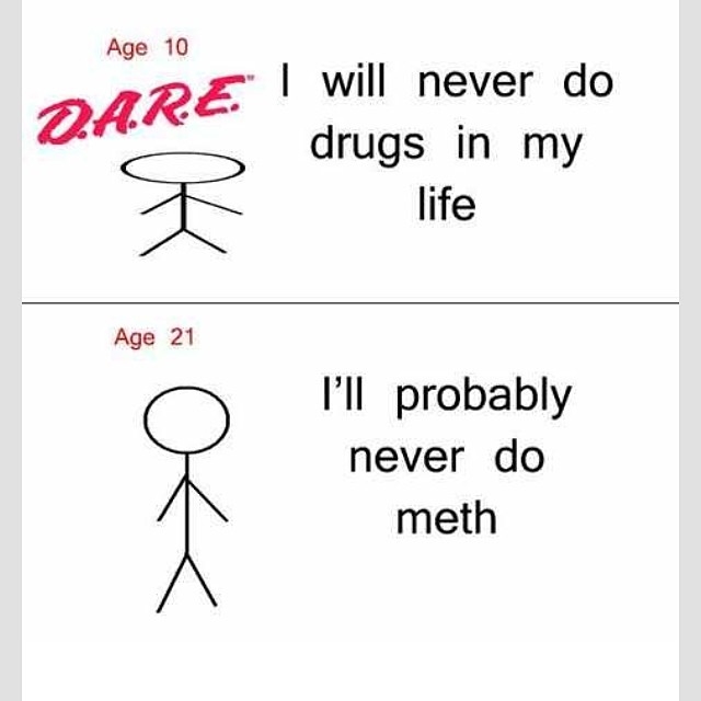 Ill probably never do meth Ill probably never do meth