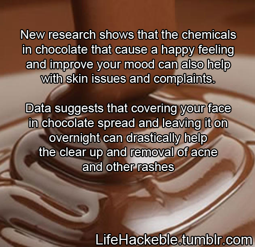 Chocolate benefits