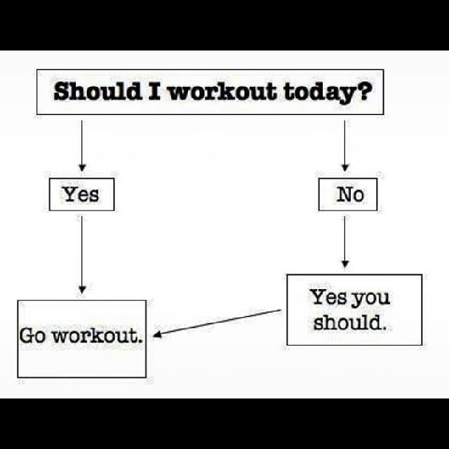 Should i work out today? Should i work out today?