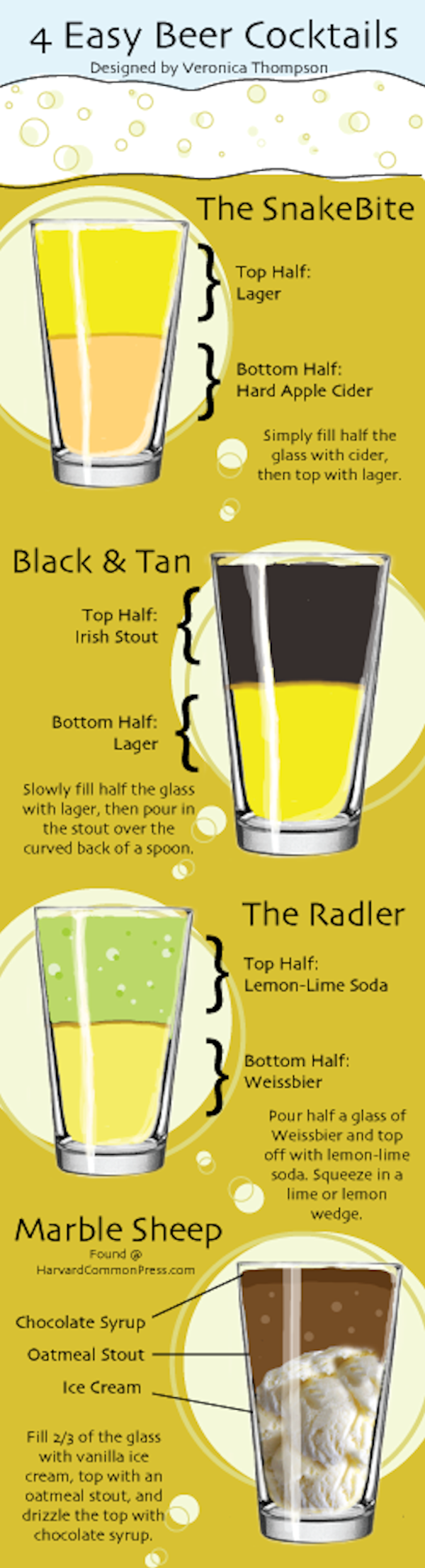 Four Easy Beer Cocktails Four Easy Beer Cocktails
