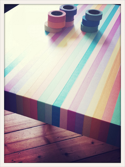 DIY Rainbow Table DIY Rainbow Table