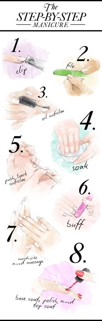 DIY Manicure DIY Manicure